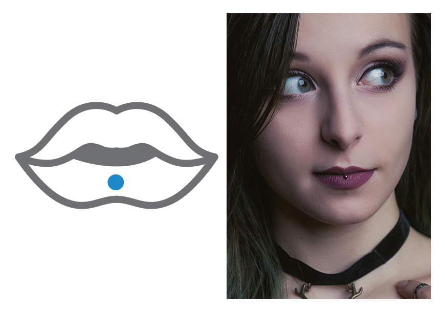 Lip Piercings | The World's No.1 Piercing Shop