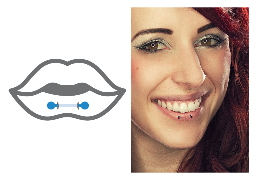 Lip Piercings The World's No.1 Piercing Shop
