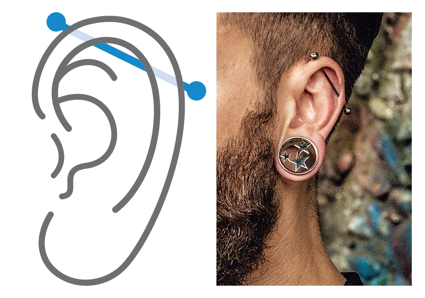 Ohrpiercing Crazy Factory Piercing Online Shop